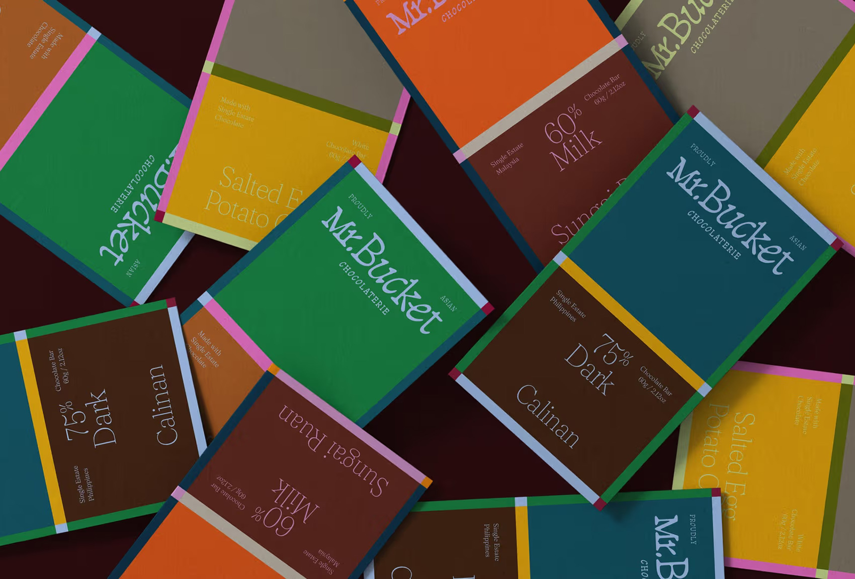 Mr. Bucket on Visual Journal