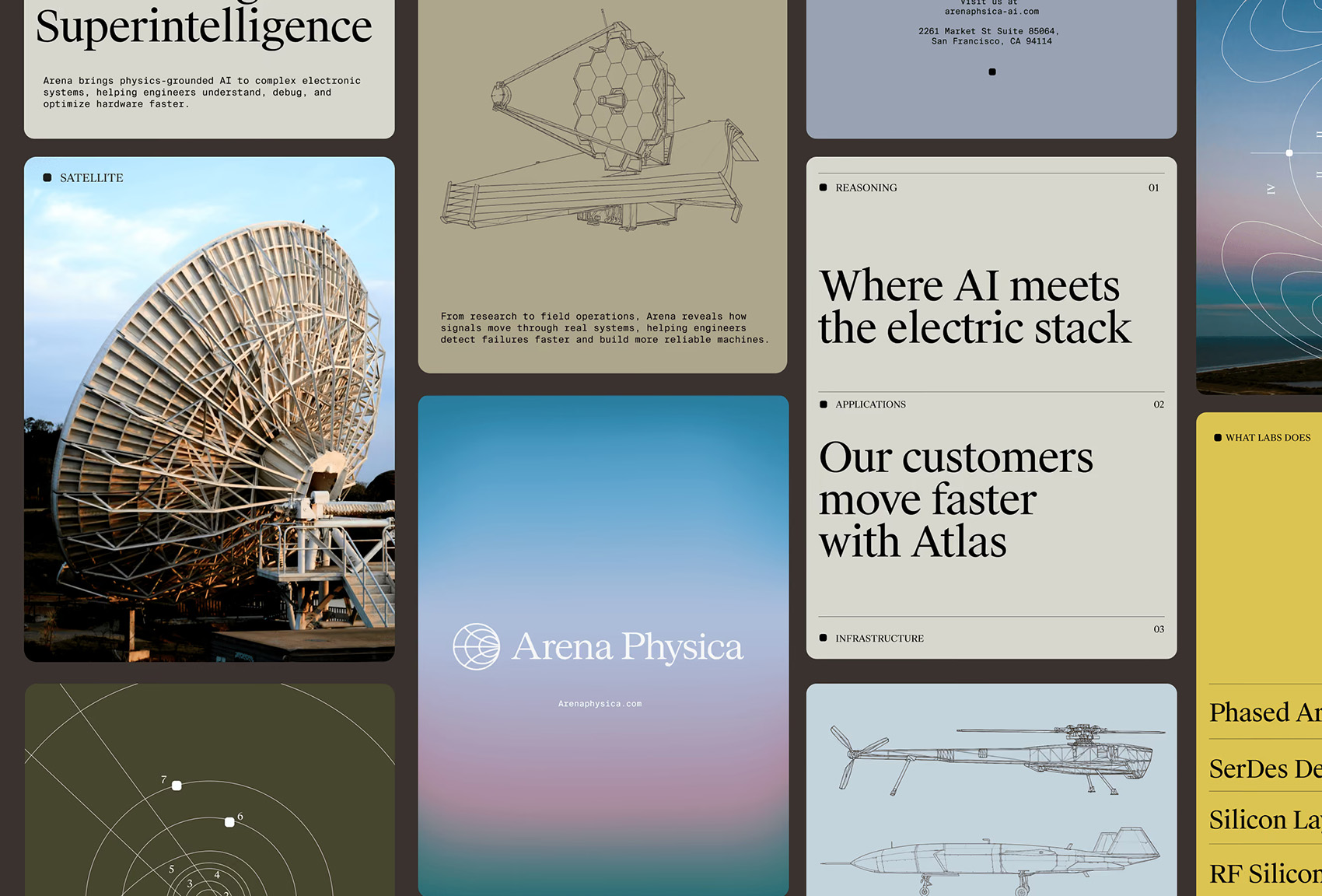 Arena Physica on Visual Journal